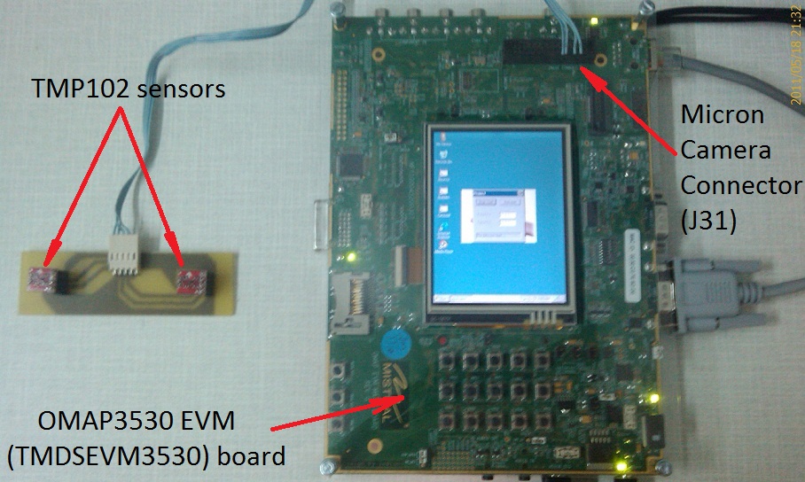 System immage view